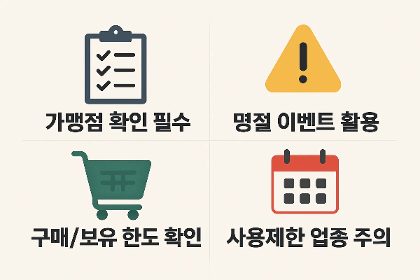 지역화폐 상품권 사용 시 가맹점 확인, 명절 이벤트 활용, 구매 및 보유 한도 확인, 사용제한 업종 주의 등 반드시 알아야 할 활용 팁과 주의사항을 담은 인포그래픽입니다