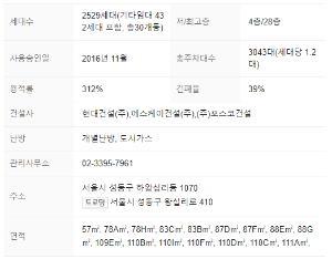 단지정보