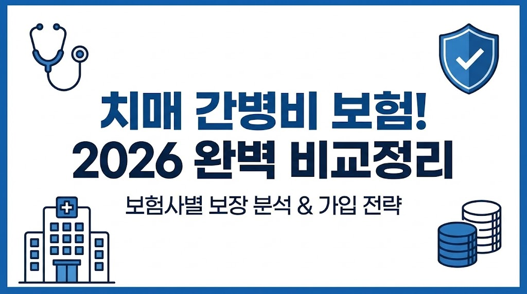 청진기, 병원, 방패, 동전 등 직관적인 아이콘을 활용하여 2026년 간병비 급여화 및 보험 비교 정보를 명확하게 전달하는 전문가 스타일의 디자인