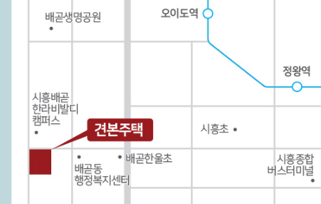 모델하우스