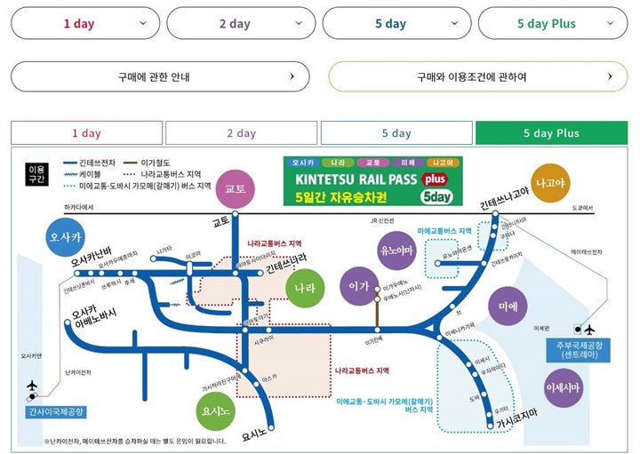 킨테츠패스노선