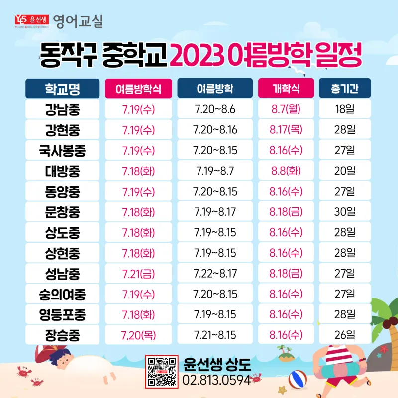 초등학교 여름방학기간 서울 부산 개학 2025년 경기도 대구 정보_2