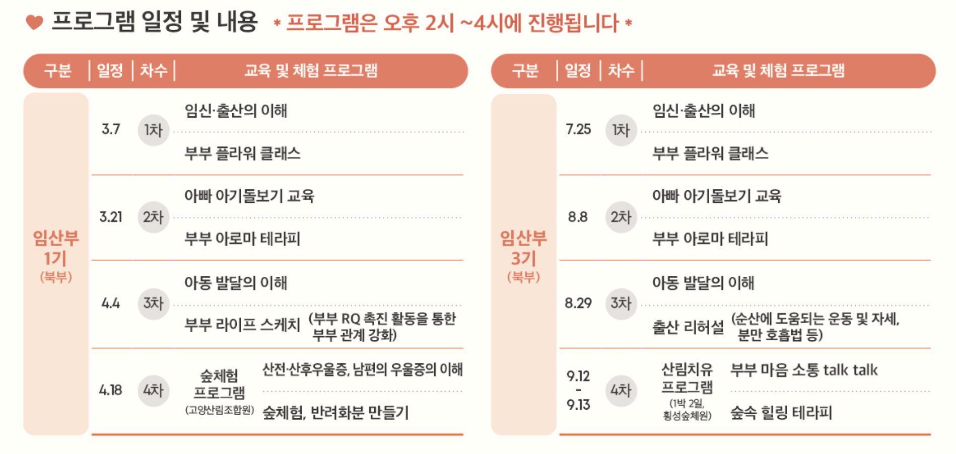 경기임신출산교실 모집! 2025년 예비 부모님을 위한 특별한 기회 🎉