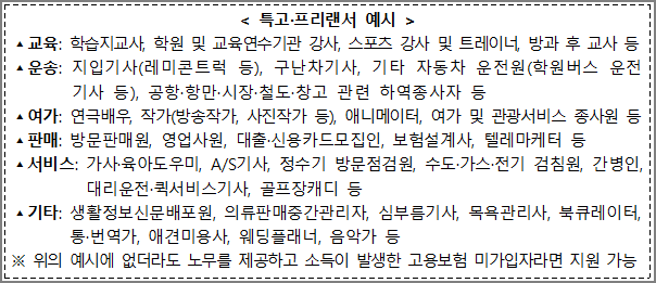 종류 예시