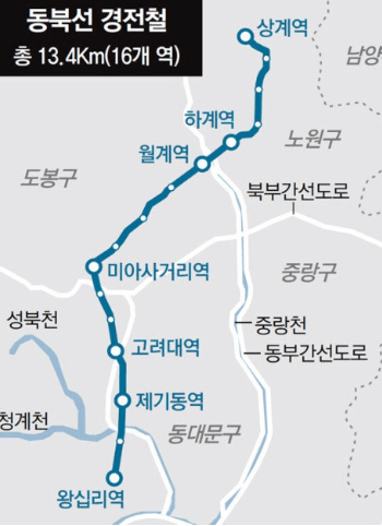 동북선