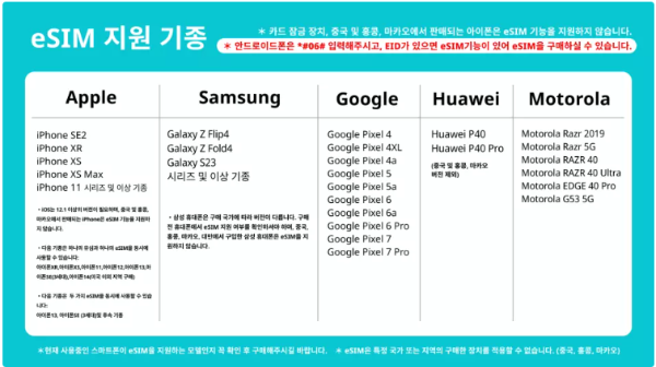 esim지원기기