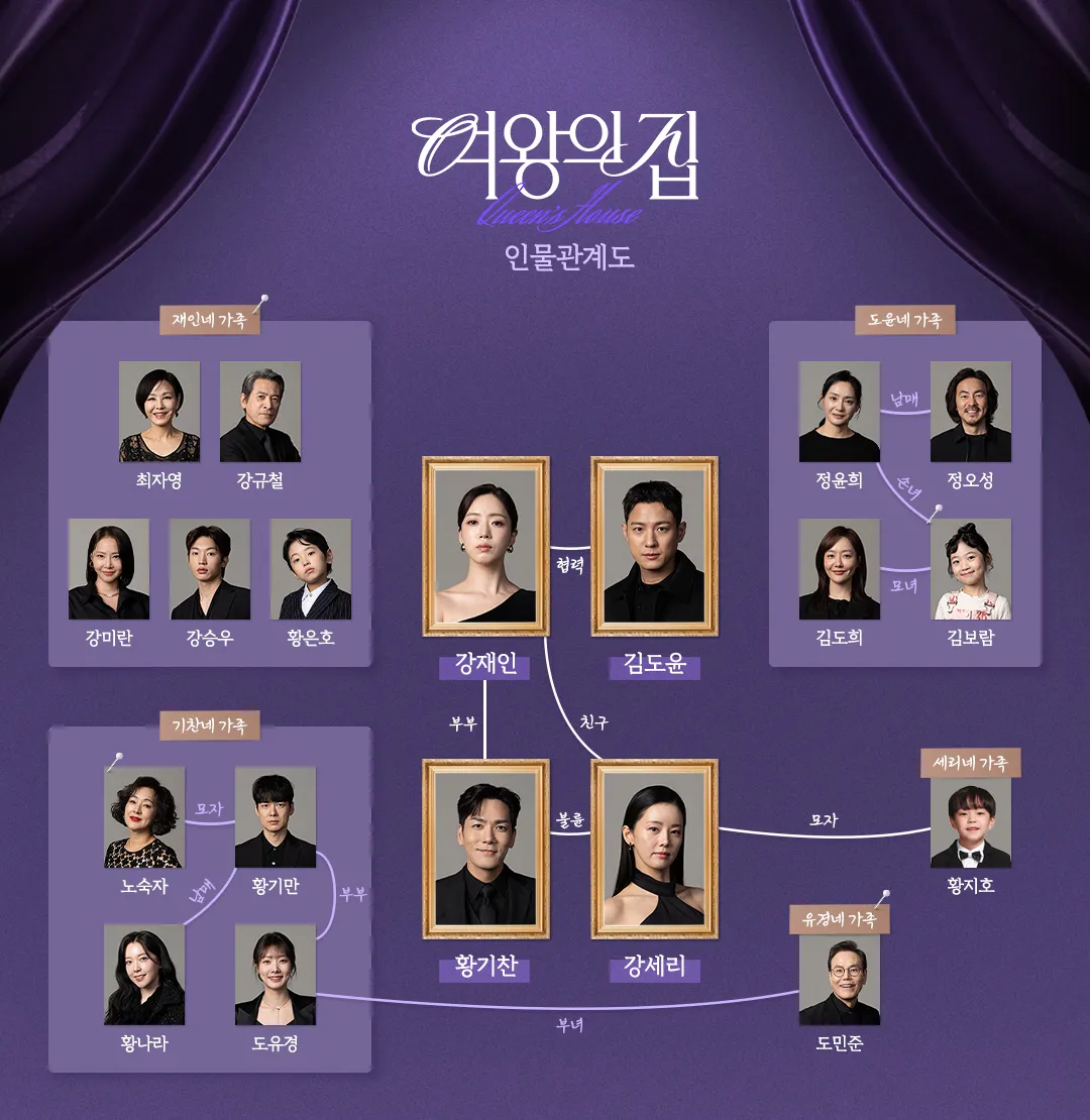 여왕의집 인물관계도