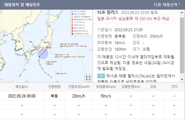 태풍15호탈라스예상경로