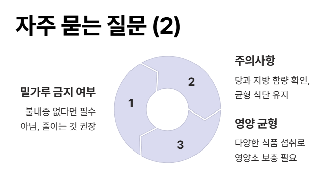 자주 묻는 질문 2