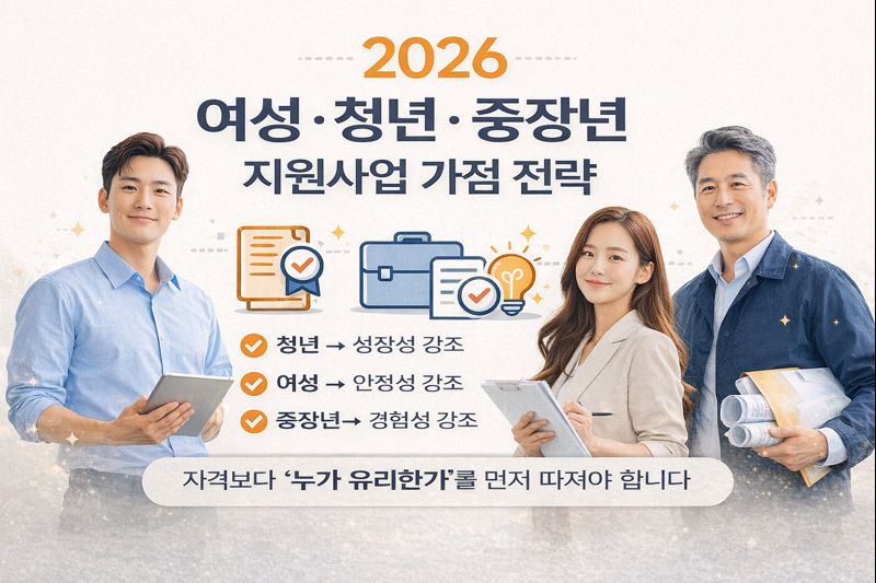 여성&middot;청년&middot;중장년 지원사업 가점 전략 정리