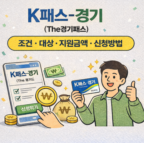 K패스-경기(The경기패스) 조건, 대상, 지원금액, 신청방법
