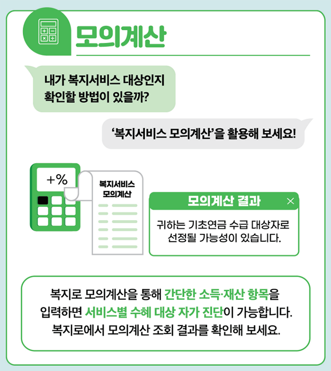 생계급여액 계산식