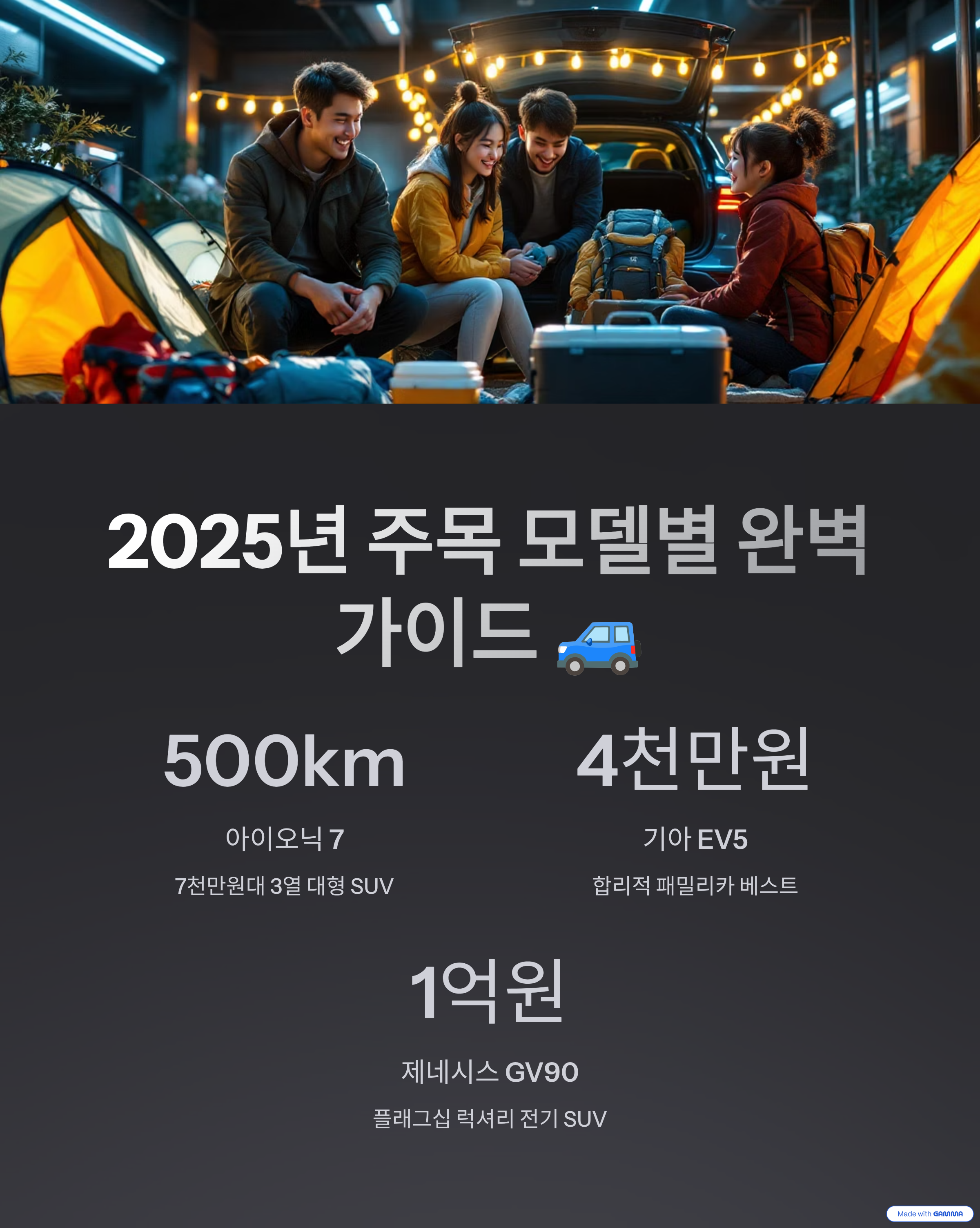 국산 전기 SUV