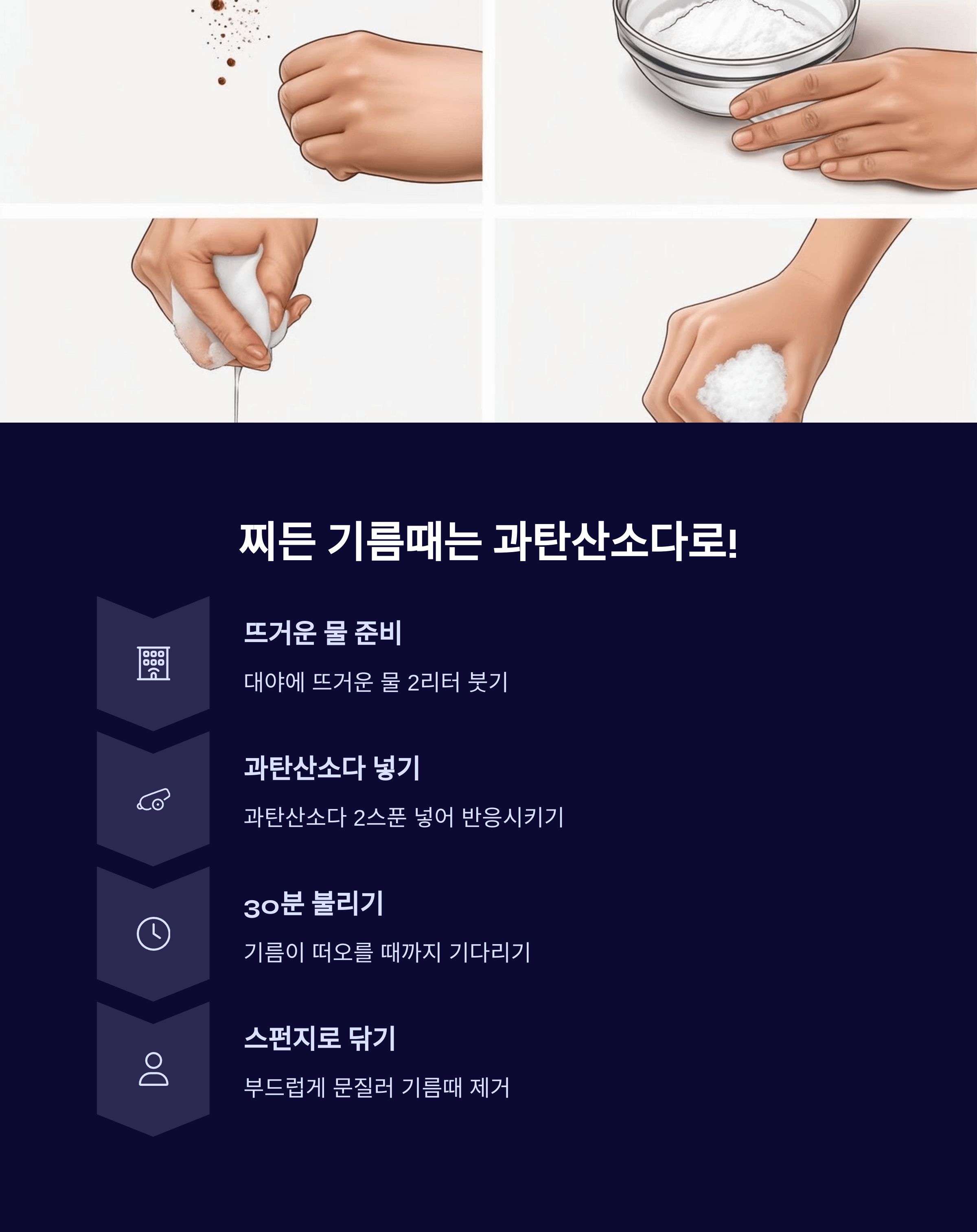 가스레인지 그릴 초간단 청소법