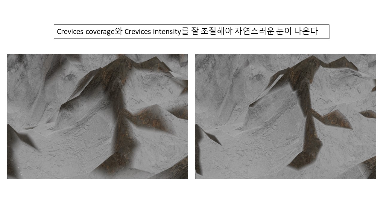 블렌더 애드온