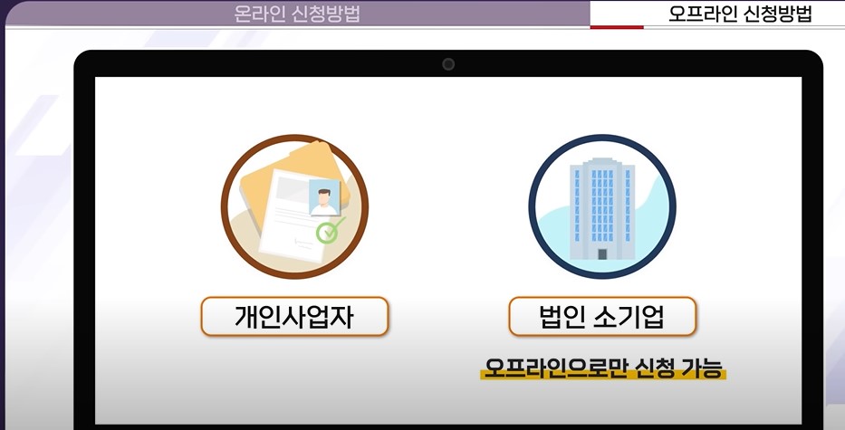 소상공인 이자환급 지원대상 금액 신청방법 서류