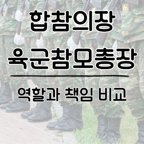 대한민국 육군참모총장, 합참의장, 비상계엄, 대한민국 군사 구조, 지휘 체계, 군사 정책, 계엄사령관, 군대 통합 작전