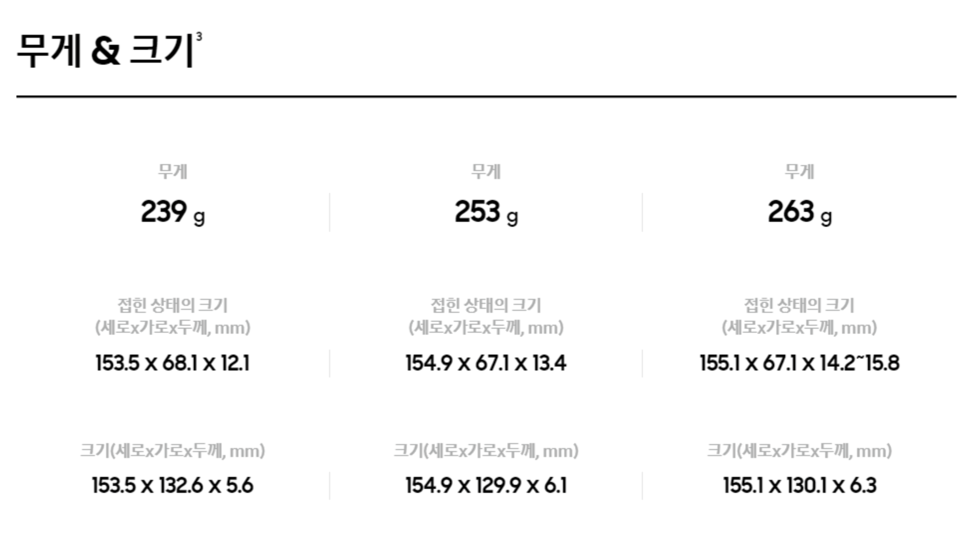 갤럭시 사전예약