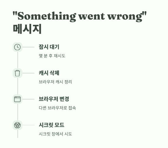 챗지피티 오류 해결법 4