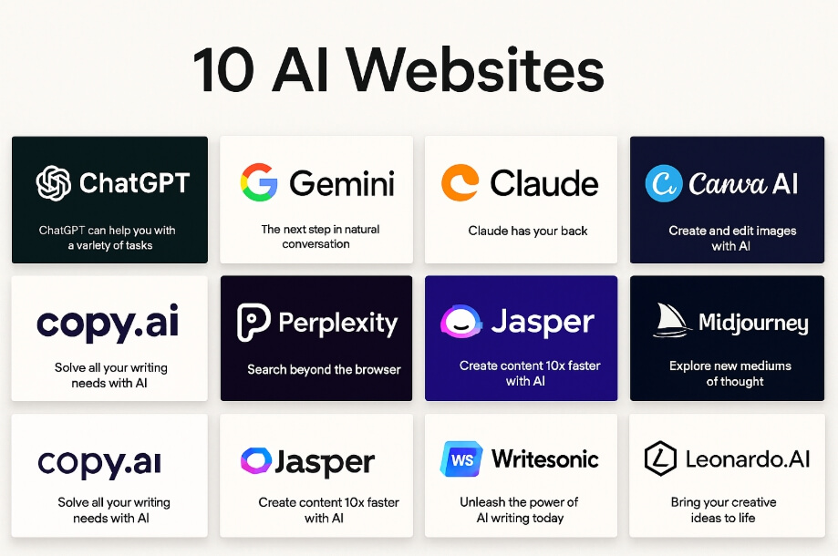 ChatGPT, Gemini, Claude, Canva AI 등 다양한 AI 웹사이트 10곳의 로고와 설명이 나열된 이미지