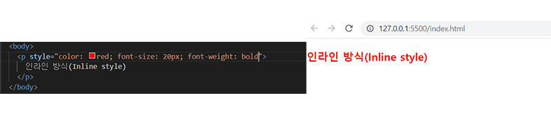 Inline style의 css 적용방식