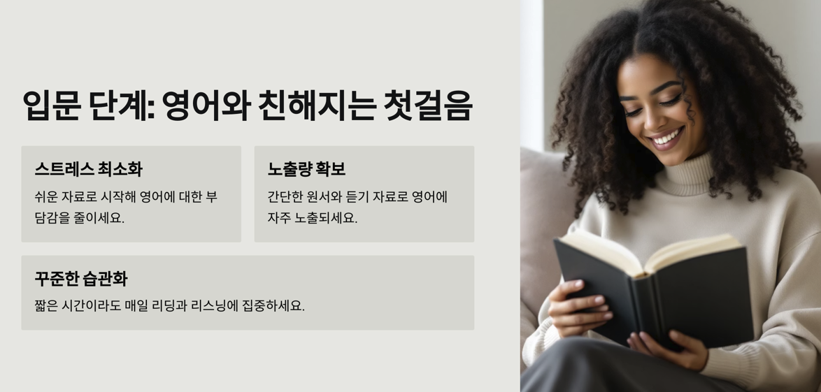 영어와 친해지는 입문 단계