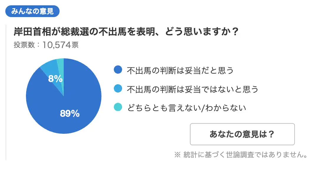 기시다 총리가 총재 선거 불출마 선언, 일본인들은 어떻게 생각할까요?