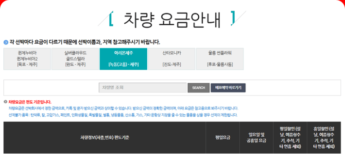 고흥에서 제주도 가는 배편