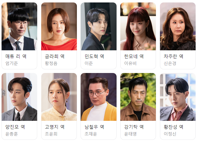 7인의 부활
