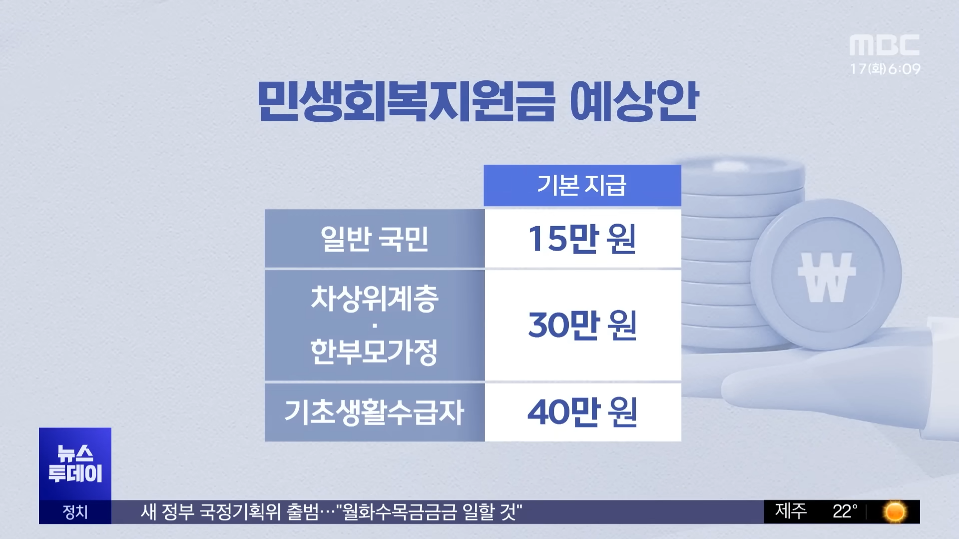 전국민 25만원 민생회복지원금 신청