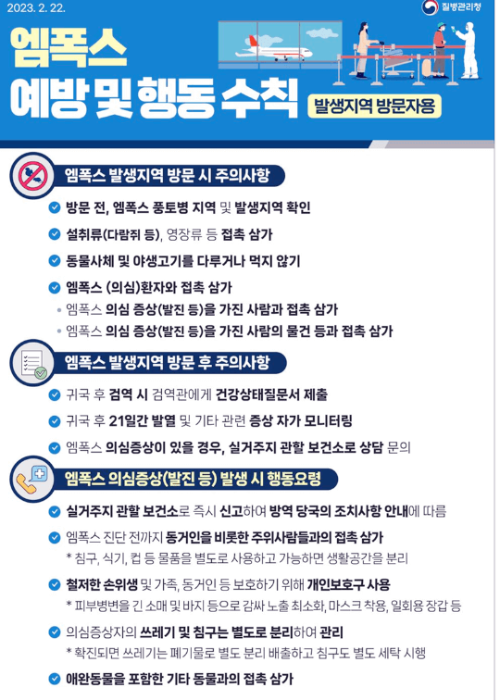엠폭스 증상 예방 행동수칙 내용 입니다.