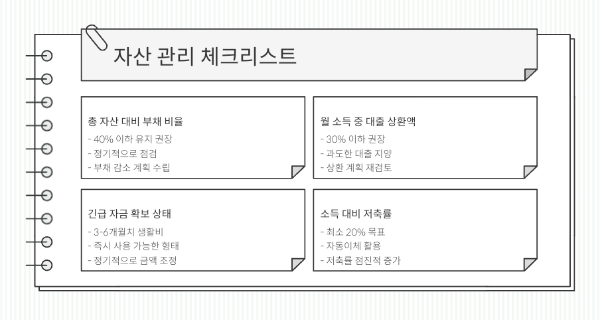 나만의 자산 관리 체크리스트