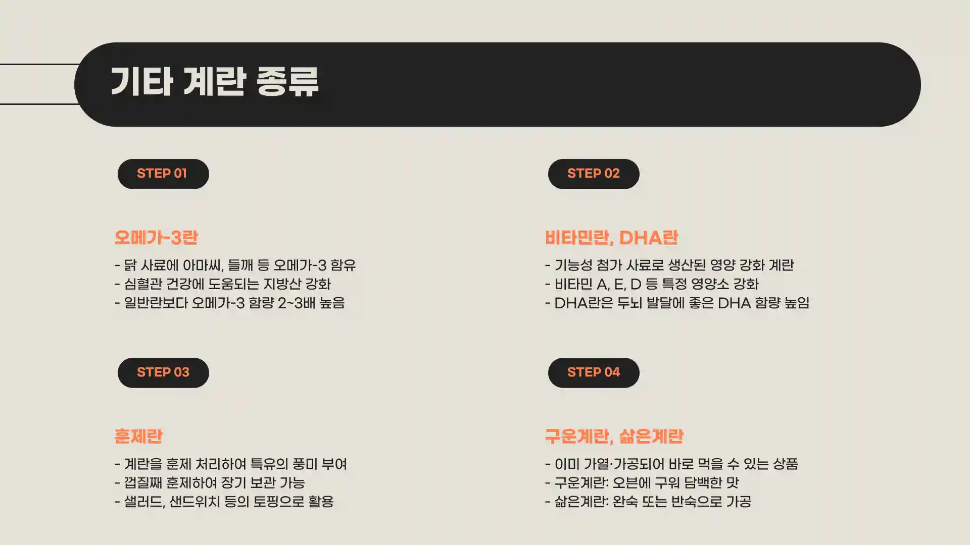 계란 크기 순서 종류 보관법