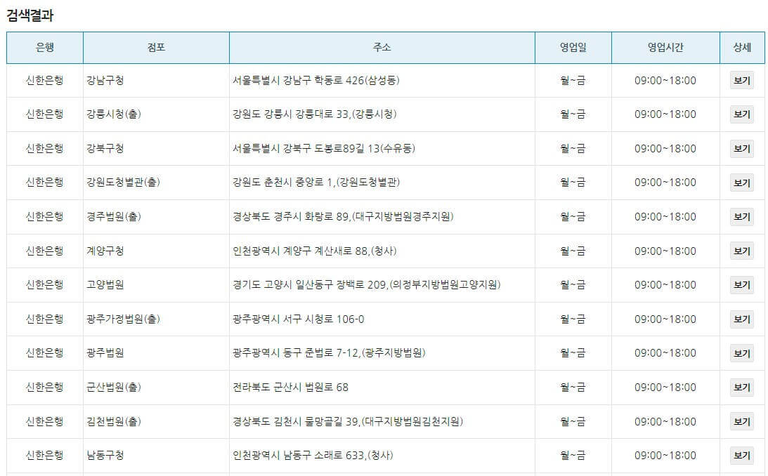 관공서-소재-점포