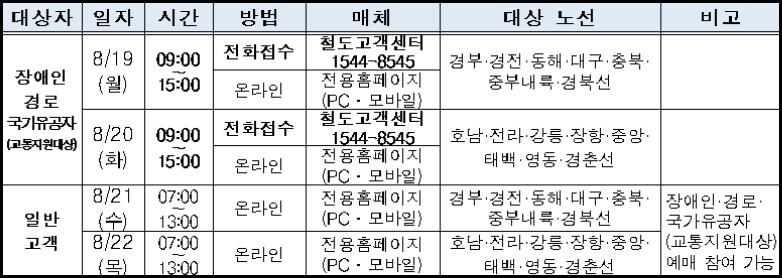 2024-추석-기차표-예매-일정표