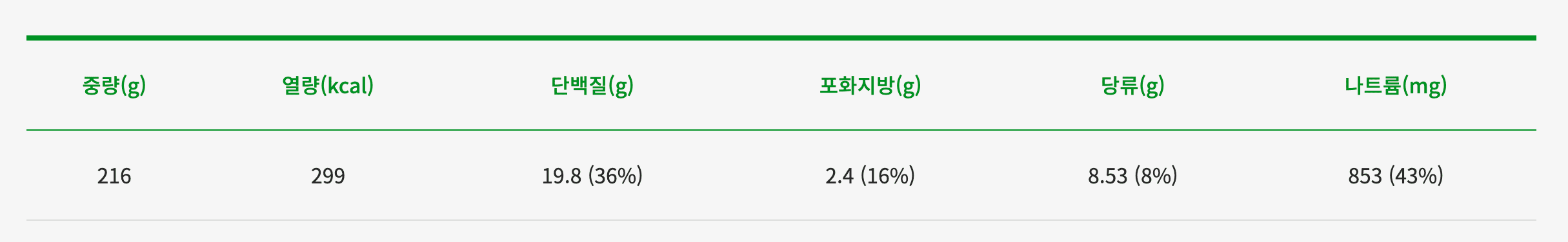 서브웨이-다이어트-메뉴-추천-17