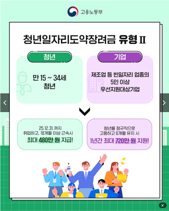청년 일자리 도약 장려금 신청방법