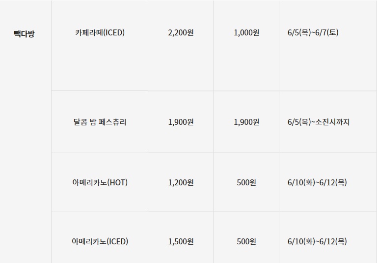 빽다방 할인내역