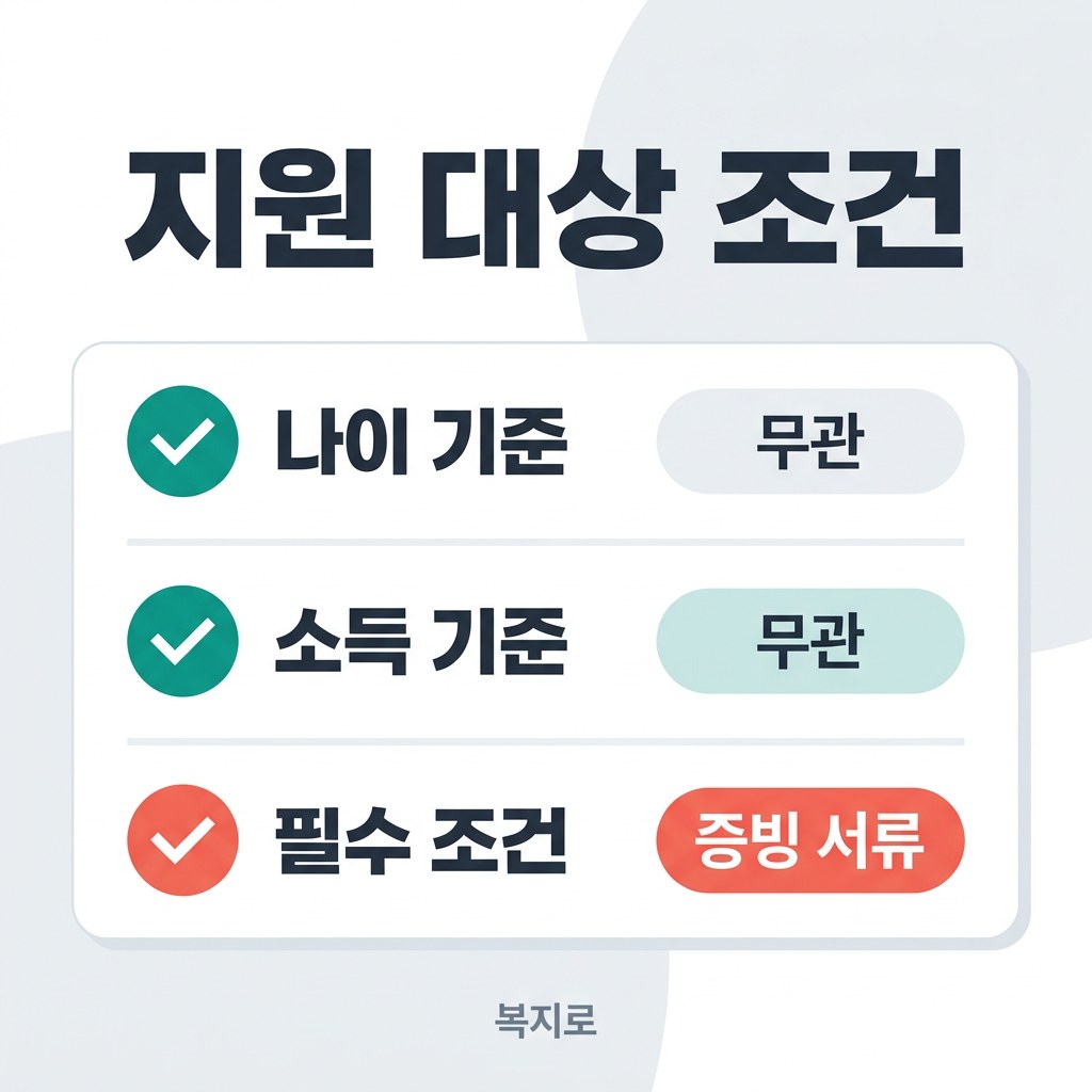 정신건강 심리상담 바우처 지원 대상 조건