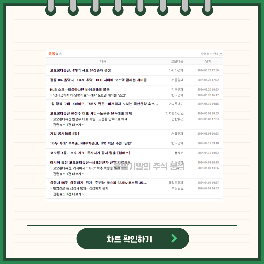 코오롱티슈진 뉴스