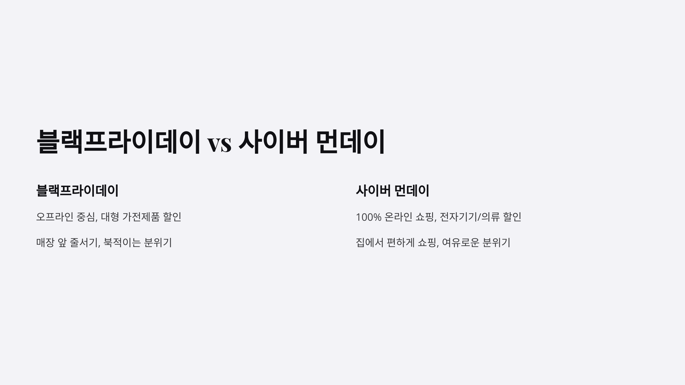 블랙프라이데이 vs 사이버 먼데이