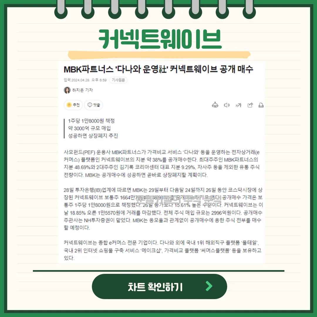 커넥트웨이브 뉴스