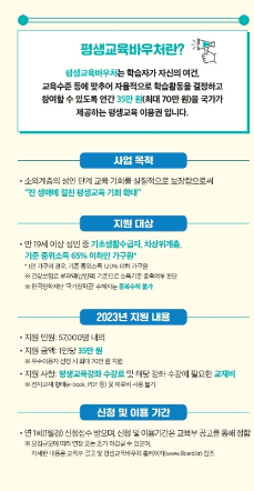 평생교육이용권