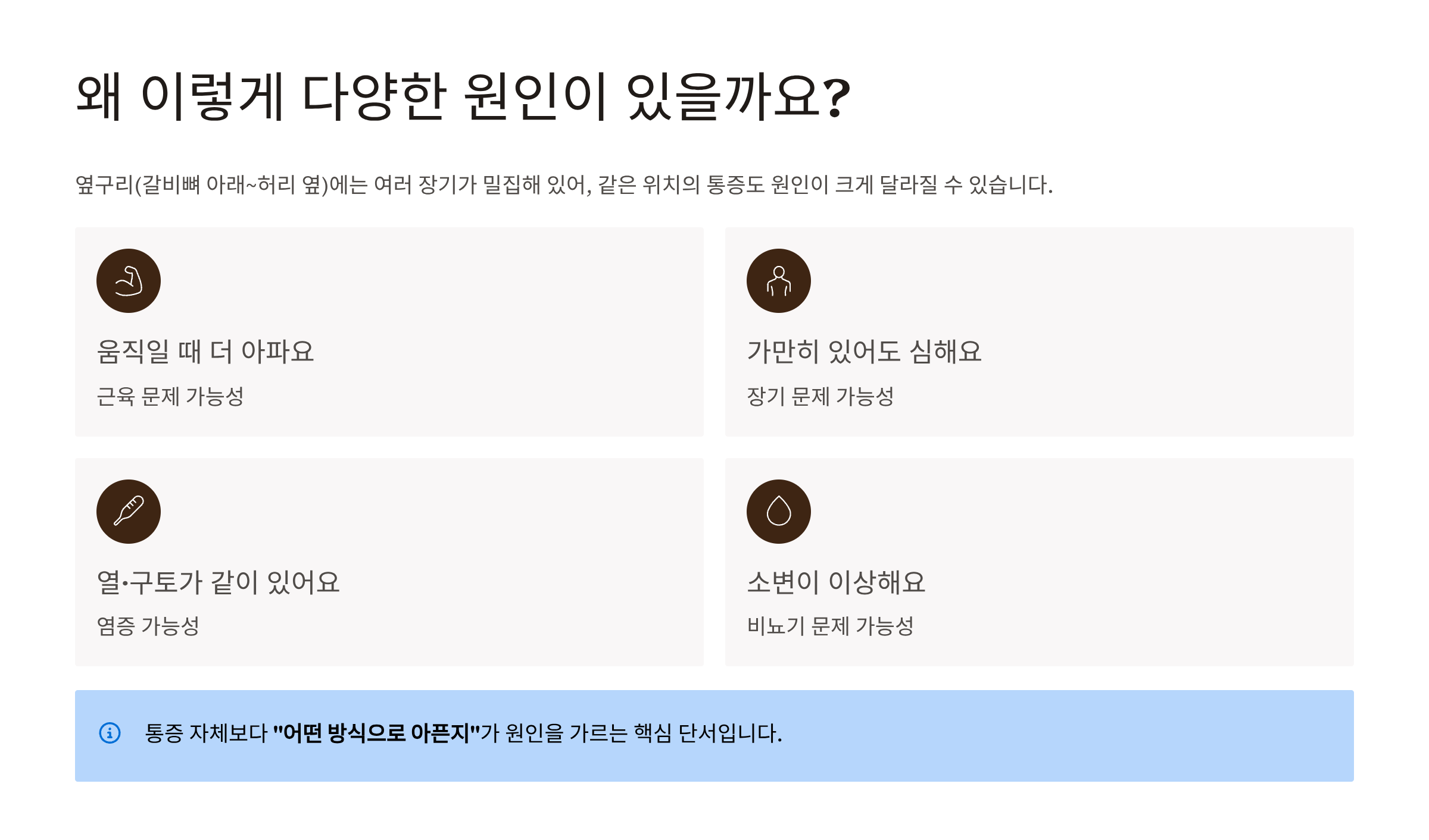 오른쪽 옆구리 통증 의심되는병