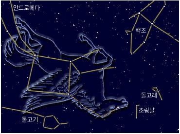 페가수스 별자리