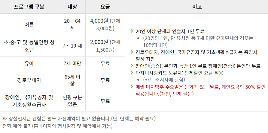 국립과천과학관