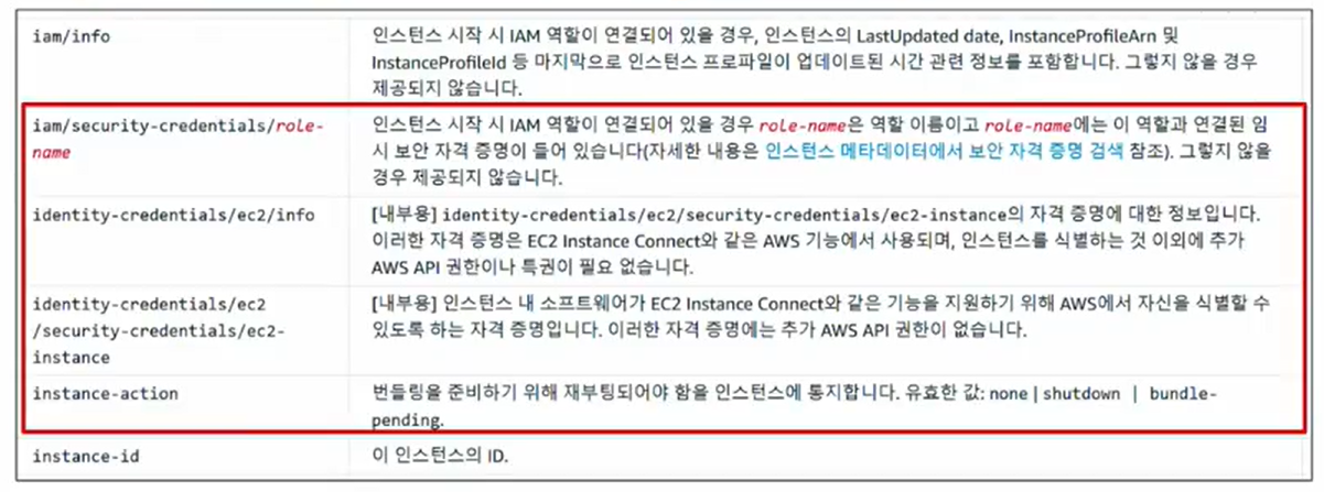 서버&amp;서버리스 진단