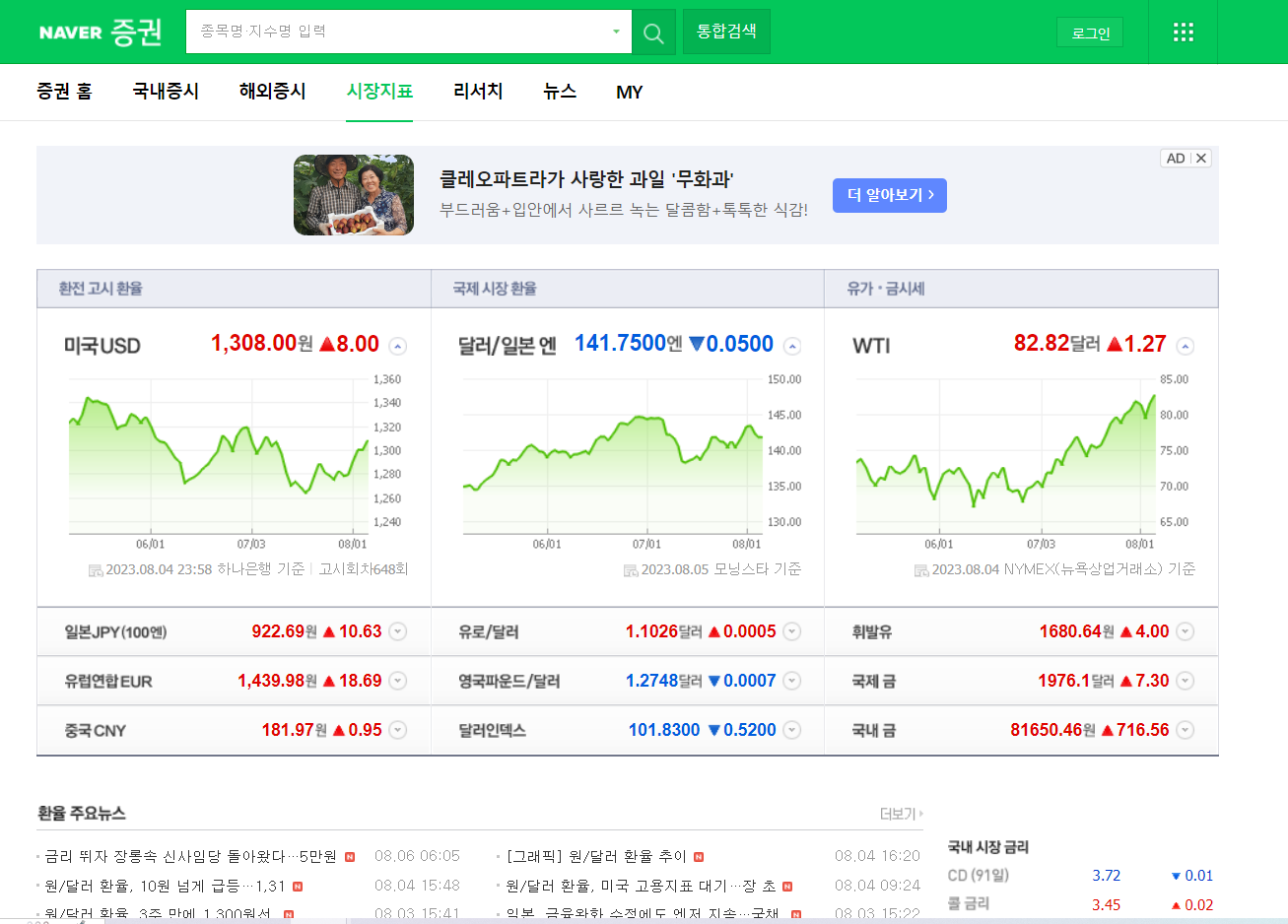 네이버증권 시장지표