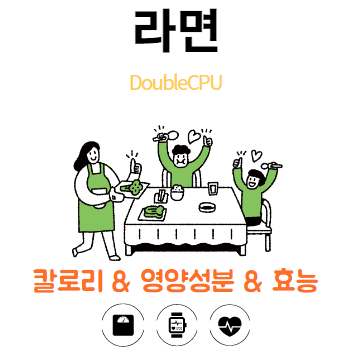 라면에대해 살펴보자.