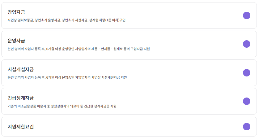 미소금융 홈페이지